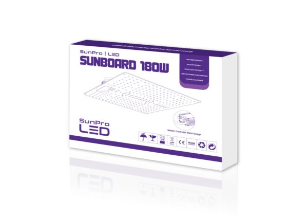 39337-1_sunpro-sunboard-2-0-180w-2-5-umol-1